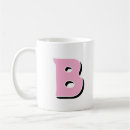 Search for coffeecup mugs Teacup