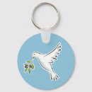 Search for oliver key rings White