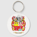 Search for family crest key rings Reunion
