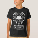 Search for cthulhu tshirts Cthulu