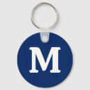 Search for dark blue key rings Trendy