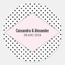 Search for modern dots stickers Pattern