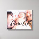 Search for family canvas prints Typography