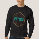 Search for physics other Physicist