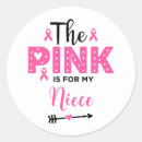 Search for niece stickers Awareness