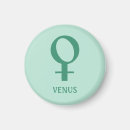 Search for astrological chart magnets Astrology