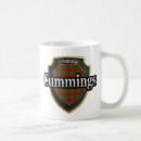 Search for cumming mugs Scottish