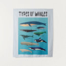 Search for ocean tapestries Orca