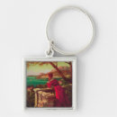 Search for riviera key rings Vintage