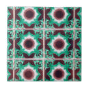 Search for azulejos portugal ceramic coasters Green