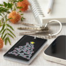 Search for kawaii skull key rings Skulls