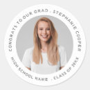 Search for mini grad invitations High school