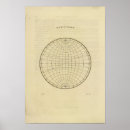 Search for correspond posters Completed