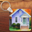 Search for homes key rings Cottage