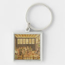 Search for crt key rings Dgt