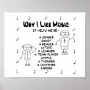 Search for music classroom posters Teacher