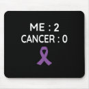 Search for 0 mousepads Cancer