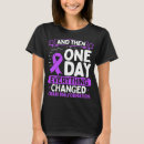 Search for chiari tshirts Warrior