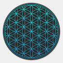 Search for symbol of zen stickers Geometry