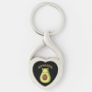 Search for avocado fruit key rings Funny