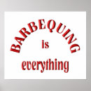 Search for barbequing posters Food