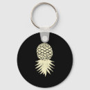 Search for upside down key rings Swinger
