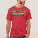 Search for tennessee christmas tshirts Funny sayings