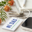 Search for kids name key rings Minimalist