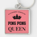 Search for ping key rings Fun