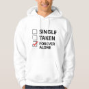 Search for forever alone Funny