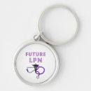 Search for future nurse key rings Nurses