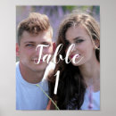 Search for photo wedding signs White