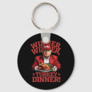 Search for winner key rings Political