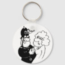 Search for clock key rings Timepiece