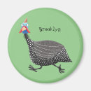 Search for speckle magnets Bird