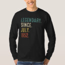 Search for 70th birthday tshirts Years