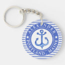 Search for watersports key rings Sailing