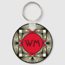 Search for manly key rings Trendy