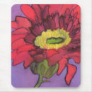 Search for original mousepads Pretty