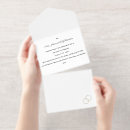 Search for circle wedding invitations Circles
