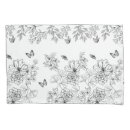 Search for nature pillowcases Abstract