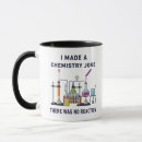 Search for reaction mugs Science