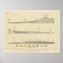 Search for geology art Lithographed