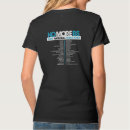 Search for brain surgery tshirts Hydrocephalus