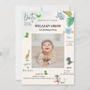 Search for mouse birthday invitations Animals