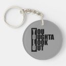 Search for yolo key rings Digital shorts
