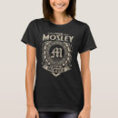 Search for mosley tshirts Member