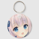 Search for confusing key rings Confused