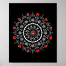 Search for meditation posters Wellness