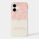 Search for lacy iphone cases Daughter